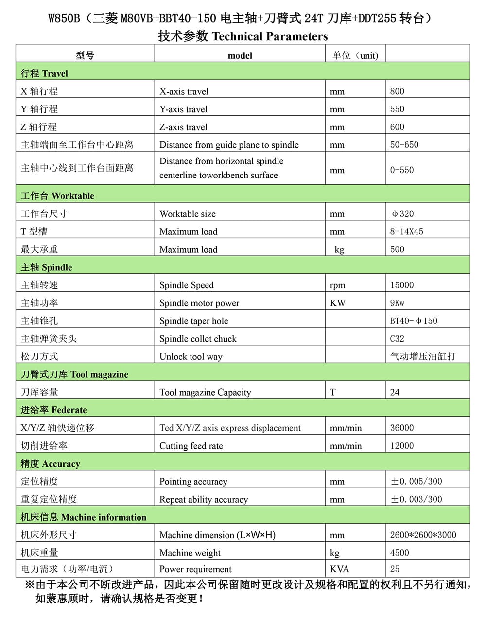 W850B（三菱M80VB+BBT40-150電主軸+刀臂式24T刀庫+DDT255轉(zhuǎn)臺）配置清單-2.jpg